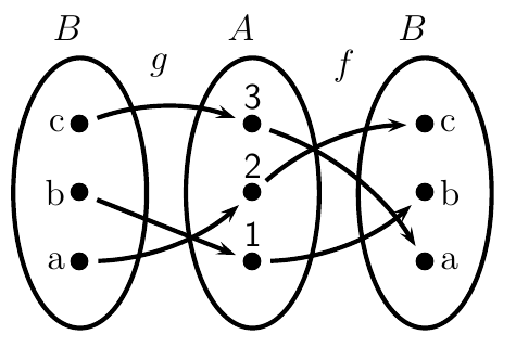 Introduction to Computation CS205